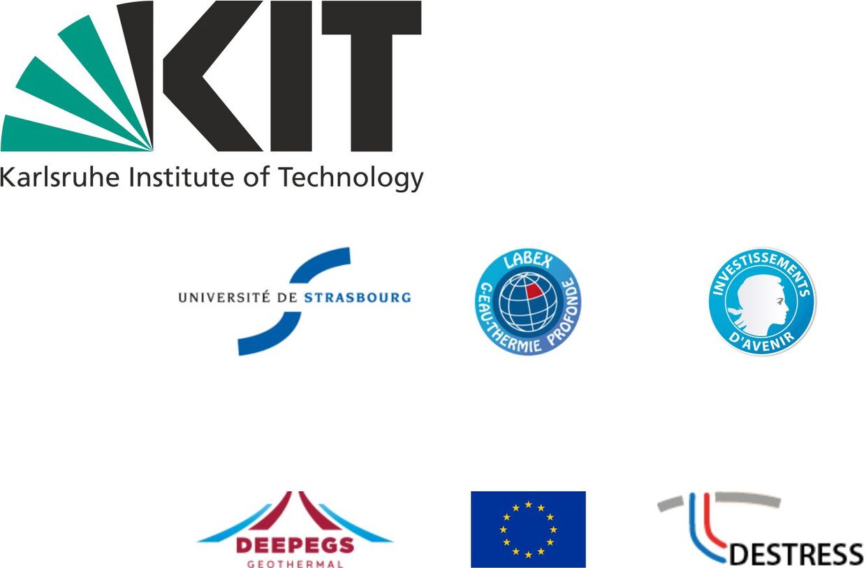 KIT and partners