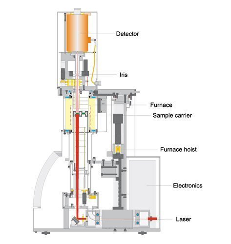 LFA_457_1