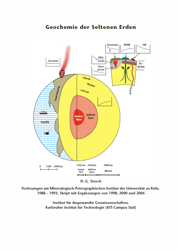Geochemie der Seltenen Erden (Stosch, 8 MB)